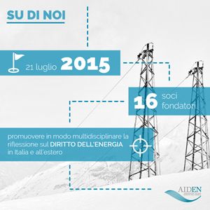 post facebook AIDEN, mvcomunicazione, campagne social milano